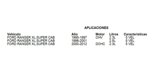 Kit Clutch Ford Ranger Xl;super Cab 2010 2.3l 5 Vel Namcco Foto 2