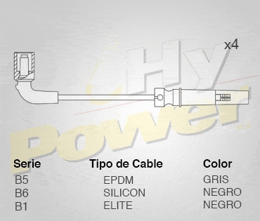 Jgo Cables Buja Epdm Para Daewoo Nubira 1.5l 4cil 1988 Foto 2