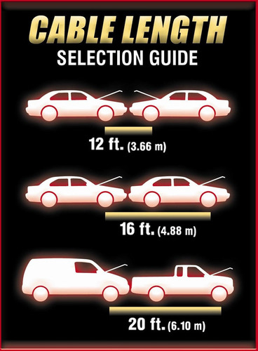 Cables De Emergencia 01 Auto Land Rover Range Rover Foto 4