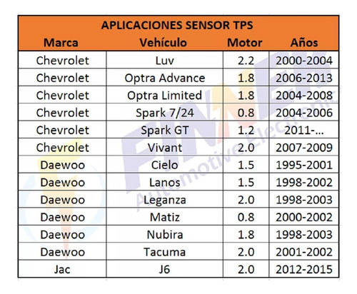 Sensor Tps Aveo Chevy Corsa Optra Spark Epica Daewoo Jac J6 Foto 6