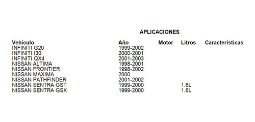 Filtro Deshidratador De A/c Nissan Sentra Gxe 2000-2001 1.8l Foto 3