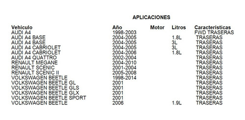 Balatas Trasera Paras Audi A6 Quattro Avant 2002 3.0l Grc Foto 3