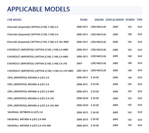 Tapa Punterias Con Empaque Para Chevrolet Opel 1.6l Foto 3