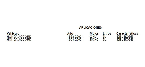 2 Amortiguadores Accord 1998-2002 3.0l Boge Foto 2