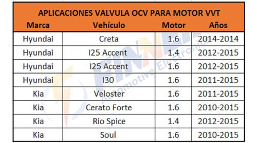 Vlvula Ocv I25 Accent I30 Cerato Forte Soul Rio Spice Creta Foto 6