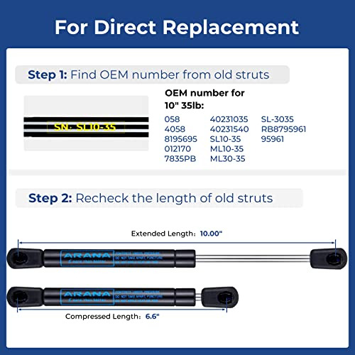 Amortiguadores De Gas De 10 Pulgadas, 35 Lb/156 N, 10 P... Foto 3