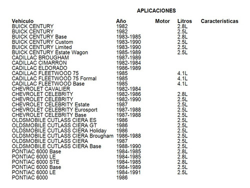 Filtro Acumulador A/c Oldsmobile Firenza 1982-1984 Uac Foto 3