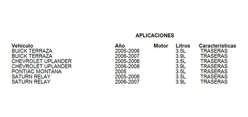 Balatas Traseras Saturn Relay 2005 3.5l Brembo Foto 3