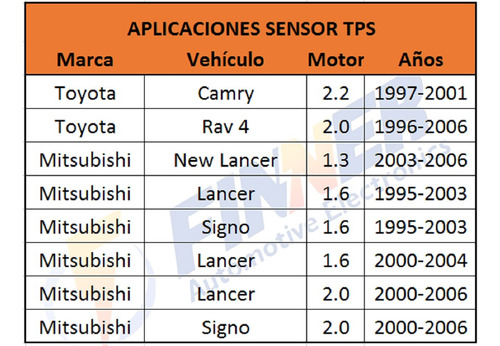 Sensor Tps Toyota Camry Mitsubishi Lancer Signo Foto 6