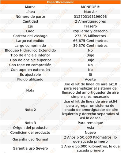 Kit 2 Amortiguadores Neumticos Tra Max-air D100 Panel 76/77 Foto 3