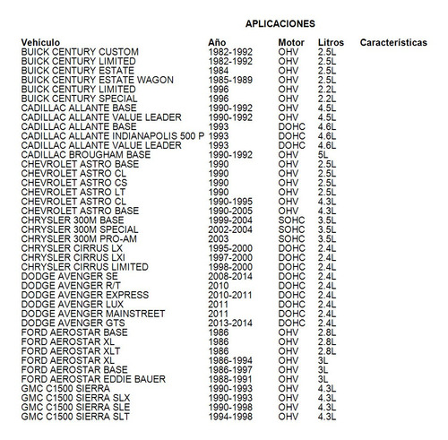 Tapon Anticongelante K1500 Scottsdale 1988-1992 5.0l Foto 2