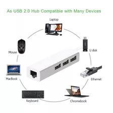 Hub Adaptador Usb 2.0 Samsung Galaxy Fastehternet 10/100mbps