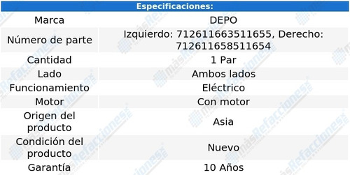 Par Faros Delanteros Electrico C/motor P/halog A1 11-15 Foto 4