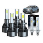 15000lm H1 Bombillas Led Antiniebla Para Serie Renault renault SCENIC II T A