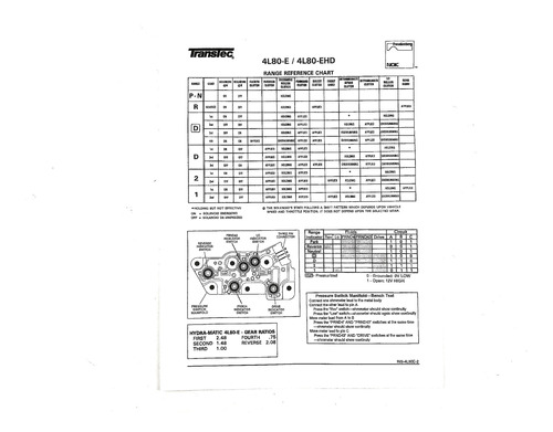 Junta Caja Automatica Chevrolet Suburban 2500 V8 8.1l 2005 Foto 4