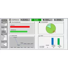 Planilha De Despesas - C/ Dashboard