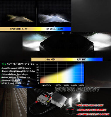 01-06 Mercedes-benz C-class W203 Bumper Fog Lights Lamp  Nnc Foto 2