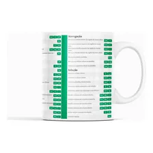 Caneca De Fórmulas Excel: Acompanhe Sua Planilha Com Estilo