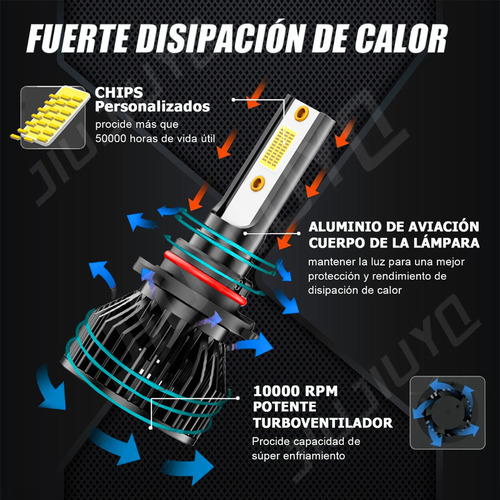 16000lm Kit Faros Led Luz Alta Y Baja Para 2015-19 2020 Crv Foto 5