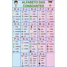 Banner Pedagógico Alfabeto Das Consoantes Letras Sil868