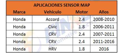 Sensor Map Honda Accord Civic Crv Hrv Foto 5