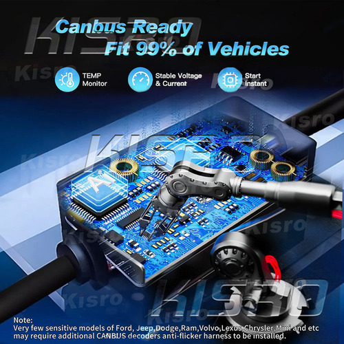 Para Renault Duster 2017 H7 H11 Kit De Focos Led Canbus Foto 6