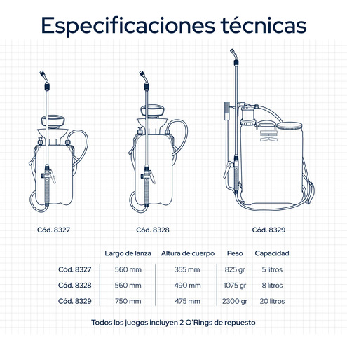 Pulverizador Fumigador Mochila Agro Manual Bremen 20lt 8329 Blanco