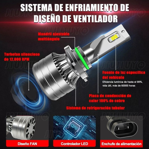 Kit Faros Led Hb4 9005 40000lm Para Mitsubishi Alta/baja Foto 4