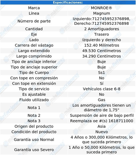 Par Amortiguadores Traseros Gas Magnum M2 106 02-18 Monroe Foto 3