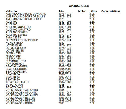 Filtro Aceite Volkswagen Corrado 1990-1992 1.8l Foto 3