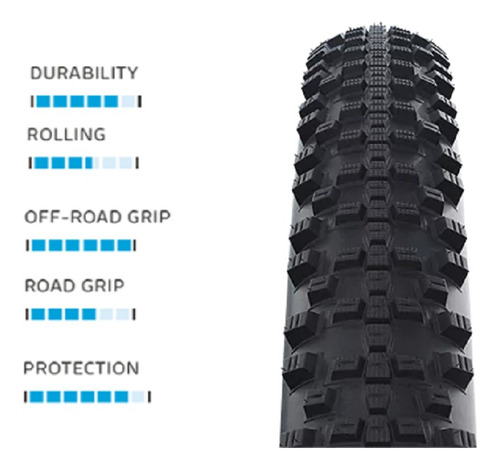 Llanta Schwalbe Smart Sam Plus 27.5x2.25 Green Guard Foto 2