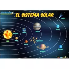 Rompecabezas Sistema Solar