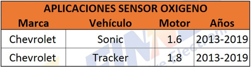 Sensor Oxigeno Chevrolet Sonic Tracker Foto 6