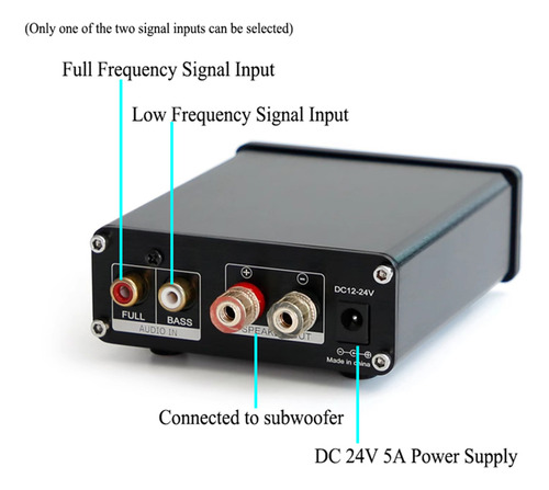 Amplificador De Potencia Digital 100w D100 Tpa3116 Para Audi Foto 3