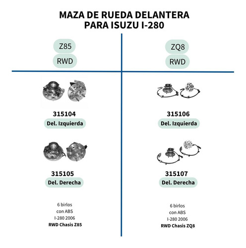 Maza Rueda Isuzu I-280 2.8l Rwd Del. Izq. Con Abs 2006 Foto 3