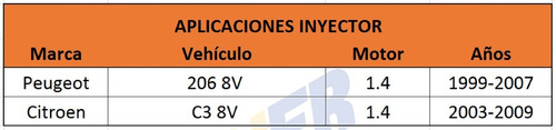 Inyector Peugeot 206 8v Citron C3 8v Foto 6