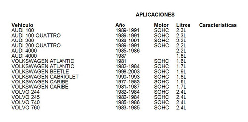 Junta Multiple Escape Audi 90 1988 2.3l Ajusa Foto 2