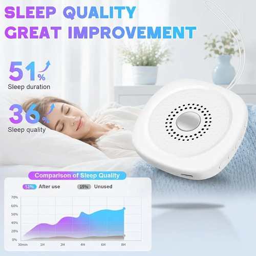 Monitore Usando Uma Porta Para Usb Ou Disco Relaxante Branco