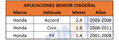Sensor Cigeal Honda Accord Civic Fit Foto 6