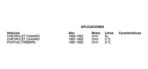 Repuesto Fuel Injection Chevrolet Camaro 1991 5 Tomco Foto 4