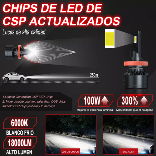 Para Nissan Versa 2020-21 Kit De Focos Led H11 Luz Alta/baja Foto 2