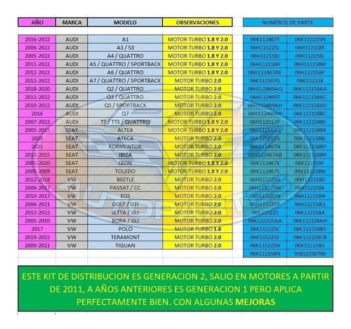Kit Distribucion 13 Piezas 2010 Passat 2.0t Original Cadena Foto 3