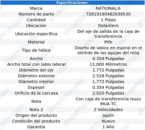 1 Retn Caja Transferencia Del Passport 94 Al 02 National Foto 3