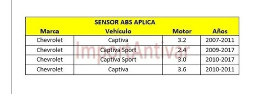 Sensores Abs Chevrolet Captiva Trasero  Foto 4
