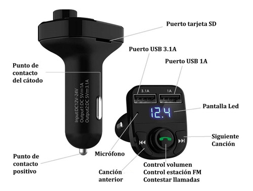 Transmisor Receptor De Audio Estreo Fm Bluetooth Mp3 P/auto Foto 2