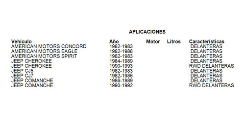 Balatas Delantera Paras American Motors Eagle 1985 Grc Foto 3