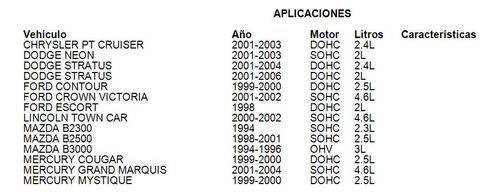 Repuesto Inyector Multiport Mpi Dodge Stratus 2002 2.4 Tomco Foto 4