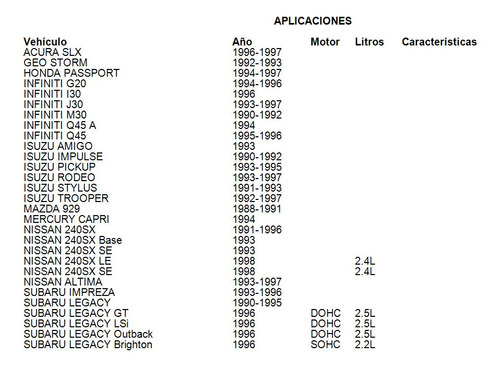 Filtro Deshidratador De A/c Acura Slx 1996-1997 Uac Foto 3