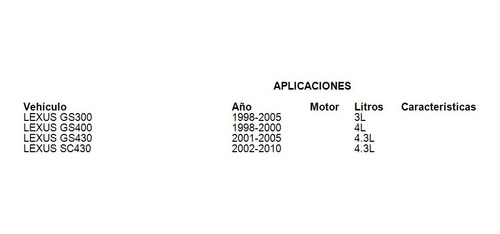 Radiador De Calefaccin Lexus Gs300 2004 3.0l Deyac Foto 8