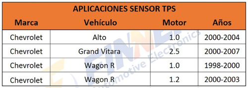 Sensor Tps Chevrolet Grand Vitara Wagon R Alto Foto 4
